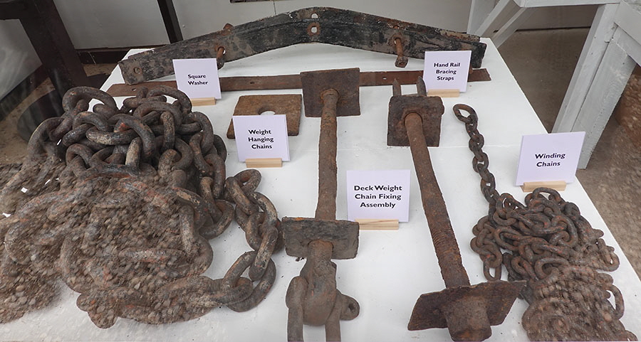 Original parts